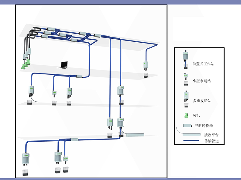 http://dingtaichang.cn/uploadfiles/60.247.152.80/webid1582/source/202303/167807329038.jpg